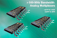 Vishay推出八款面向高精度儀表應(yīng)用的新型高頻、低電荷注入模擬多路復(fù)用器與開關(guān)
