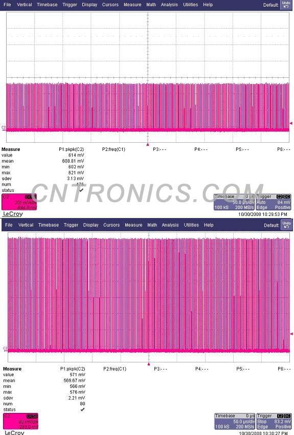圖七 不同的量程下的測試結(jié)果，608.81mV / 569.67mV