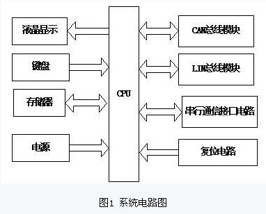 this is a picture！