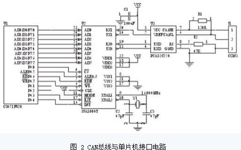 this is a picture！