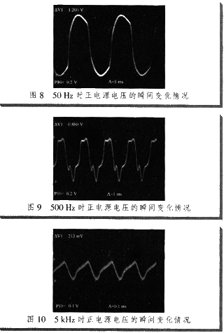 圖8～11分別為50 Hz，500 Hz，5 kHz，50 kHz時正電源電壓的瞬間變化情況