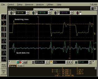 測量BGA封裝中的并發(fā)開關(guān)噪聲。