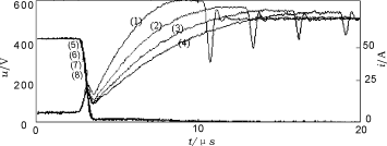 圖3緩沖電路參數(shù)改變后的陽極電流、陽極電壓波形