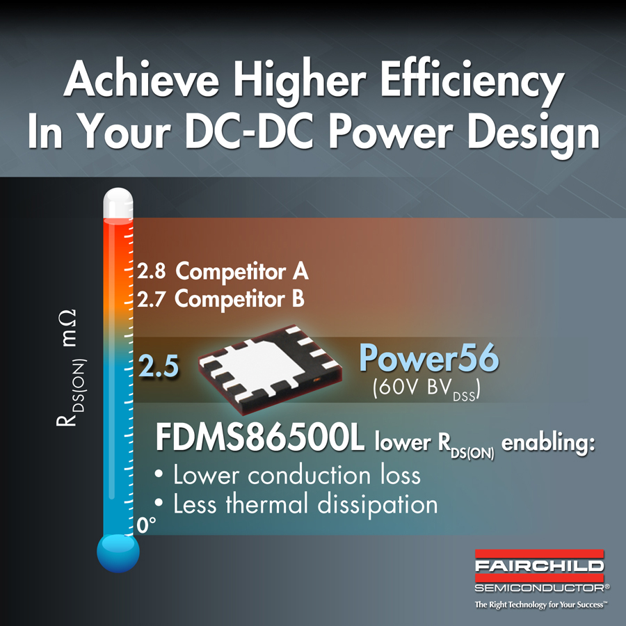 FDMS86500L：飛兆半導(dǎo)體推出PowerTrench&reg; MOSFET器件用于DC-DC電源