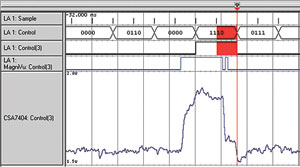圖 6 iView示波器顯示，顯示Control(3)信號(hào)的模擬形式