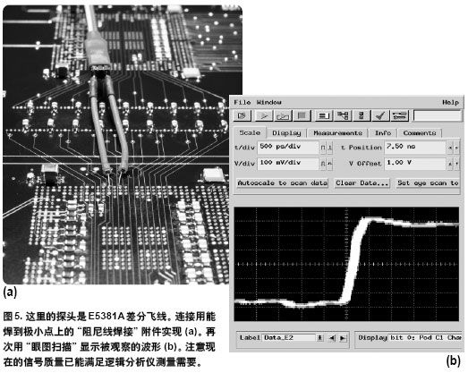 得到的信號質量如圖5b 所示