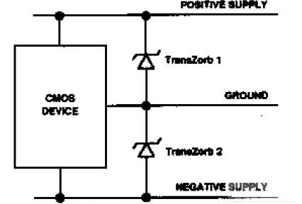 雙電源、雙TransZorb配置
