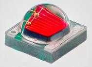 XLamp XB-D 紅光、綠光、藍(lán)光LED