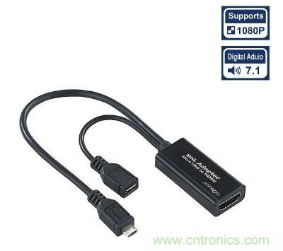 因應行動裝置的使用情境需求，MHL設計可在傳送視訊的同時，在同一線材進行裝置的充電應用