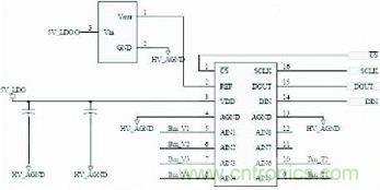 AD7888應(yīng)用電路
