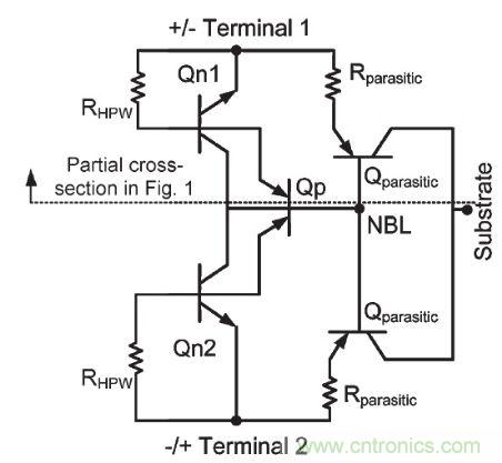 圖2，雙向閉鎖電壓箝位器件等效原理圖虛線上方部分是圖1中部分視圖的等效原理圖。