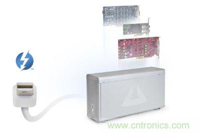 圖3：Thunderbolt高速傳輸接口具備極大傳輸效能提升空間，甚至可以用來作為內部擴充適配卡的外部串接技術方案