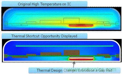 圖2：確定熱捷徑能引導(dǎo)設(shè)計(jì)人員做出改變，使散熱發(fā)生很大變化