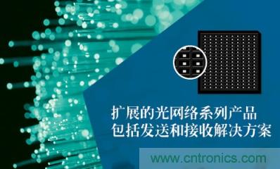 TriQuint五款新型跨阻抗放大器，擴(kuò)展光纖市場