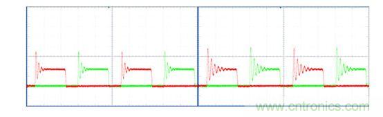 500W PSFB DC-DC轉(zhuǎn)換器中功率MOSFET的峰值漏-源電壓，軟器件(左)，snappy 器件(右)