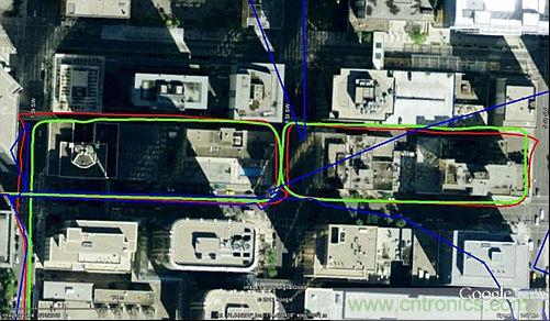 圖6：帶有OBDII的MEMS(綠色)與沒有OBDII的FOG(紅色)比較。獨(dú)立GPS為藍(lán)色