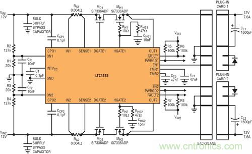  圖 4：在 &micro;TCA 應(yīng)用中，LTC4225 為兩個(gè)&micro;TCA 插槽提供 12V 電源