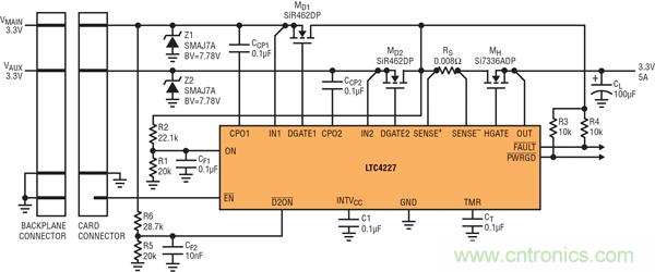 圖 8：通過 LTC4227 的 D2ON，插入式板卡的 IN1 電源控制 IN2 電源的接通