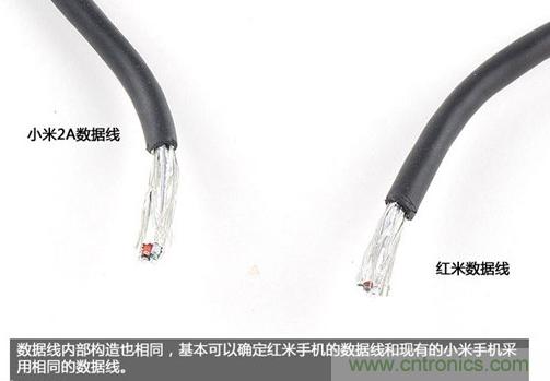 799元，看小米紅米手機內部用什么零件？電子元件技術網