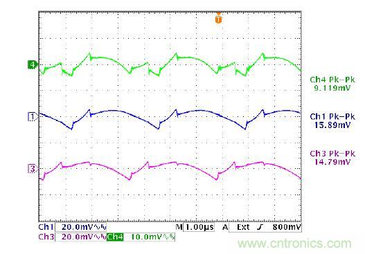 圖2b：在 120&deg; 交錯(cuò)時(shí)，切除相位 2，保留相位 1 和相位 3