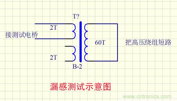 爆600W正弦波逆變器制作全流程，附完整PCB資料