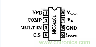 工程師推薦：低諧波、高功率因數(shù)AC/DC開(kāi)關(guān)電源變換器設(shè)計(jì)