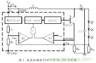 一款低功耗、低成本的白光LED驅(qū)動(dòng)芯片設(shè)計(jì)