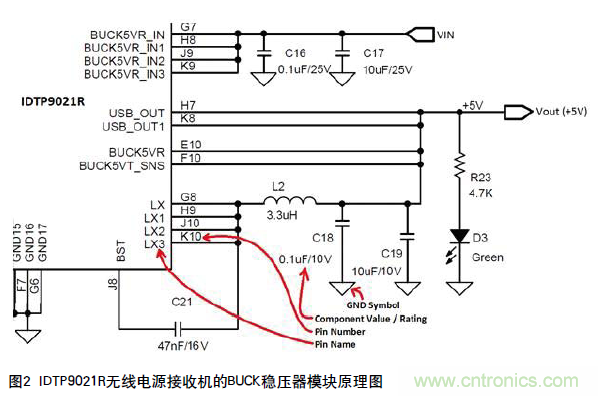 工程師推薦必看！開發(fā)高質(zhì)量PCB設計指南