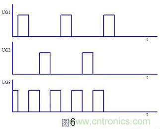 大師手筆！教你如何消除推挽逆變器中漏感尖峰