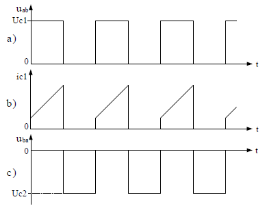 半橋式變壓器開(kāi)關(guān)電源原理&mdash;&mdash;陶顯芳老師談開(kāi)關(guān)電源原理與設(shè)計(jì)