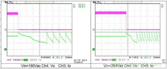 無須反饋！簡單高效的LED驅(qū)動電源設(shè)計