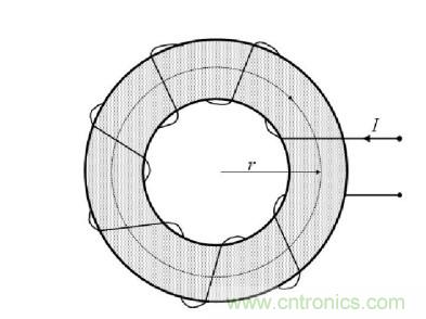大牛獨創(chuàng)（三）：反激式開關電源設計方法及參數(shù)計算