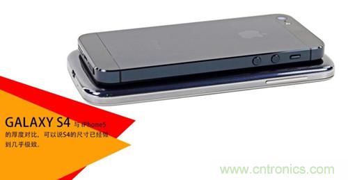 大神級(jí)S4拆機(jī)分析，小伙伴們驚呆了！