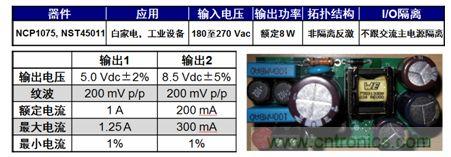 用于白家電、工業(yè)設備等應用的NCP1075 8 W雙路輸出參考設計。