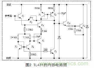 牛人支招！基于TL431的線性精密穩(wěn)壓電源的設(shè)計