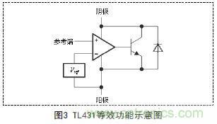牛人支招！基于TL431的線性精密穩(wěn)壓電源的設(shè)計