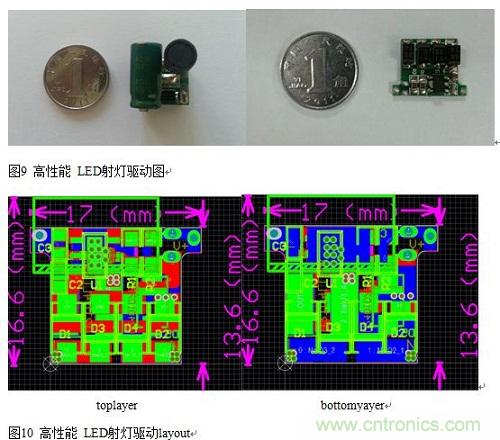 旨在突破！源于TRUEC2技術的高性能LED射燈方案