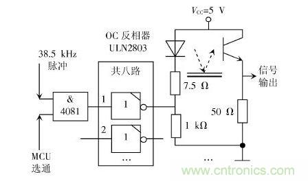 控制脈沖驅動發(fā)光二極管