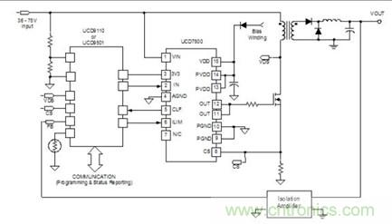 巧妙提升數(shù)字控制電源性能的利器&mdash;MOSFET驅(qū)動(dòng)器