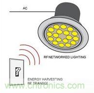 大神答疑：智能LED為何這么牛？