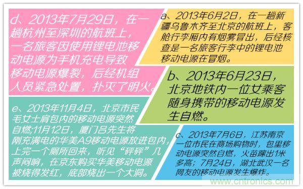 移動電源，質(zhì)量這么渣渣，你家里人知道嗎？