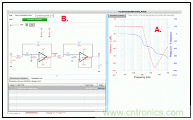 四階、低通巴特沃斯濾波器的頻率響應(yīng)
