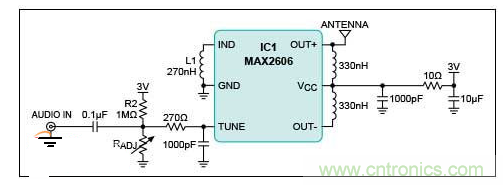 FM發(fā)射電路，直接接入音頻輸入有助于消除麥克風的背景噪聲