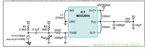 FM發(fā)射電路配合麥克風，實現(xiàn)手機的免提通話功能。