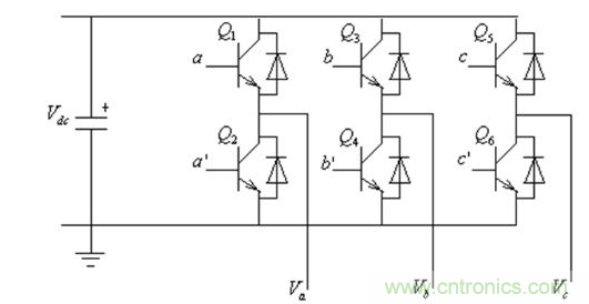 三相逆變器結(jié)構圖