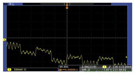 調(diào)低觸發(fā)電平，波形位置下降