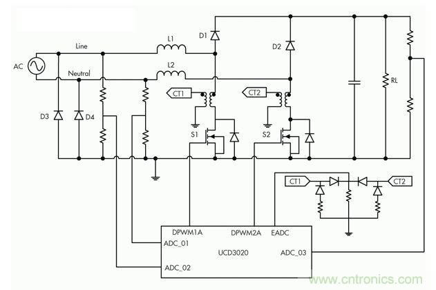 數(shù)字控制的無(wú)橋PFC由兩相升壓電路組成，但是每次只有一個(gè)相位為有源相位