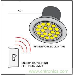 熱點(diǎn)討論！關(guān)于LED智能化的問(wèn)題