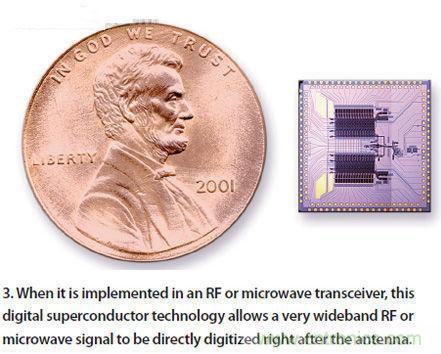 熱點探討！數(shù)字技術(shù)能否掌控4G基礎(chǔ)設施？