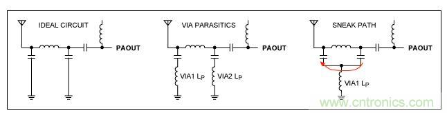理想架構(gòu)與非理想架構(gòu)比較，電路中存在潛在的&ldquo;信號(hào)通路&rdquo;